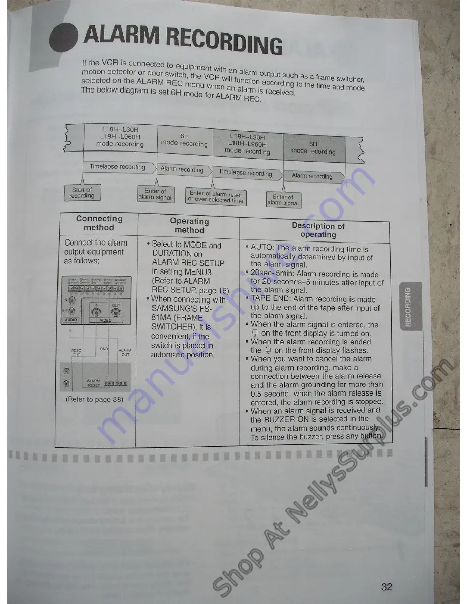 Samsung SRV-960A Installation And Operating Instrictions Download Page 32