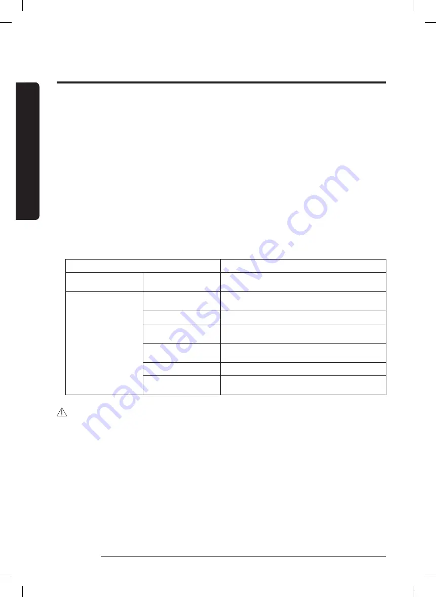 Samsung SS60K60 Series User Manual Download Page 210