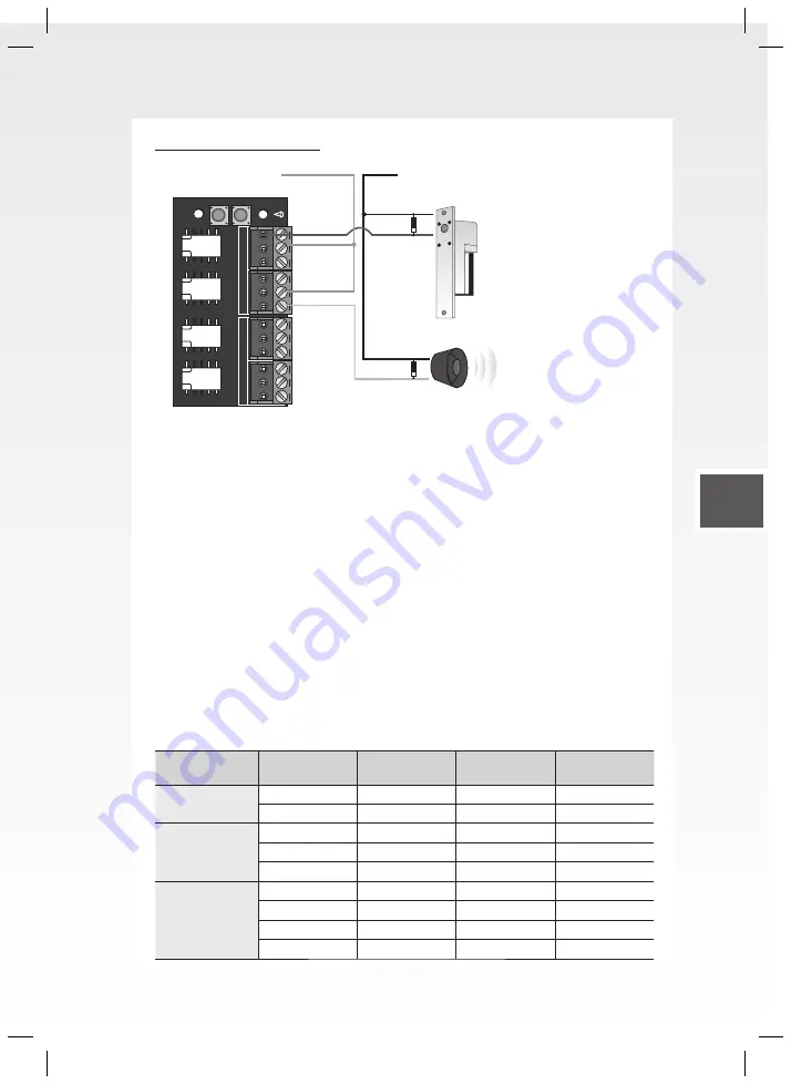 Samsung SSA-P400 Quick Manual Download Page 25