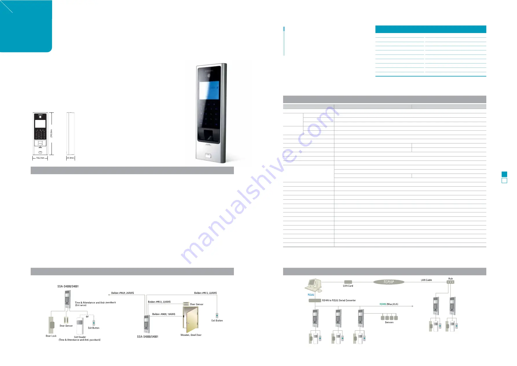 Samsung SSA-S4000 Specifications Download Page 1