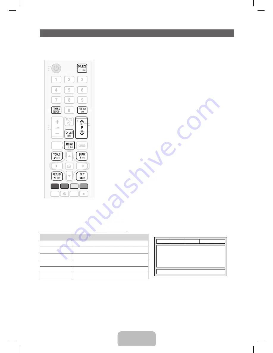 Samsung SSG-5100GB User Manual Download Page 30