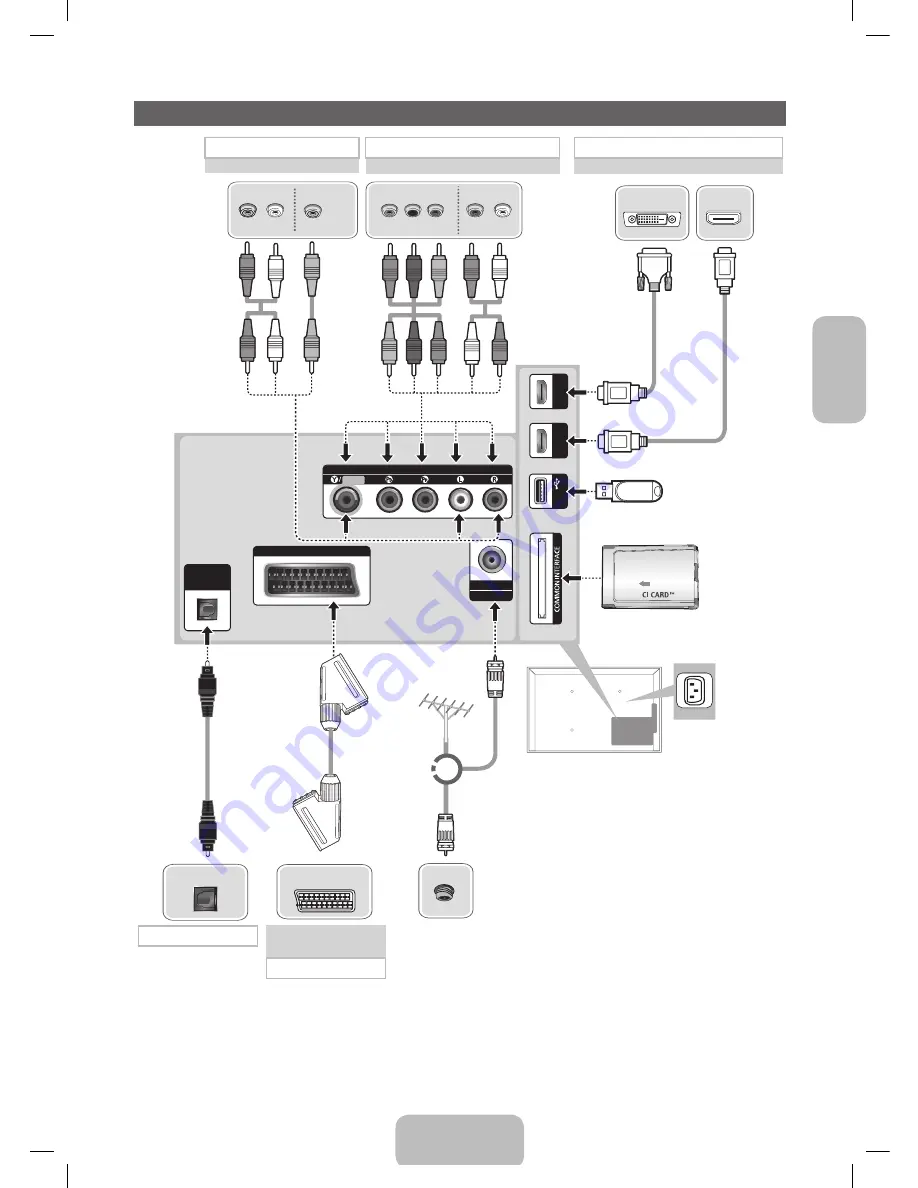 Samsung SSG-5100GB User Manual Download Page 47