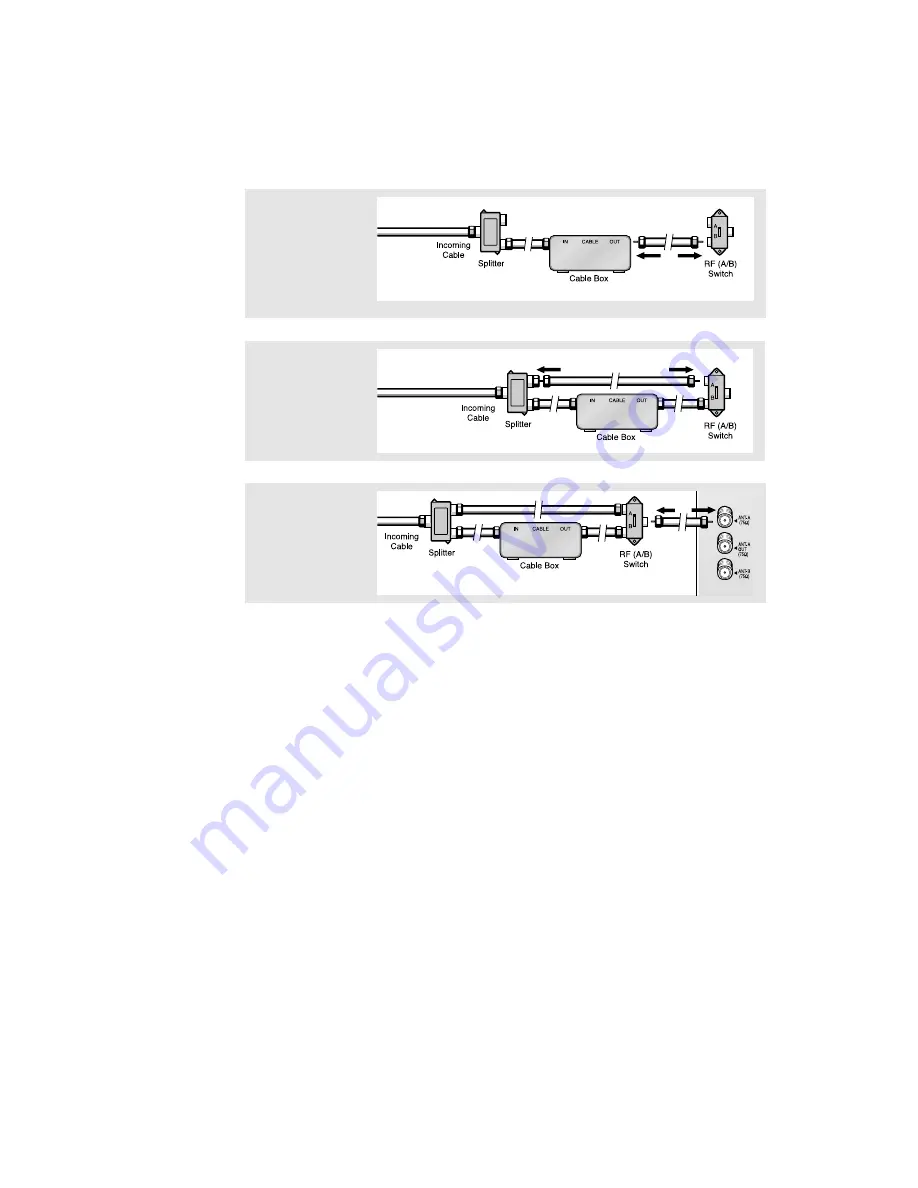 Samsung ST-54T8PC Function Manual Download Page 6