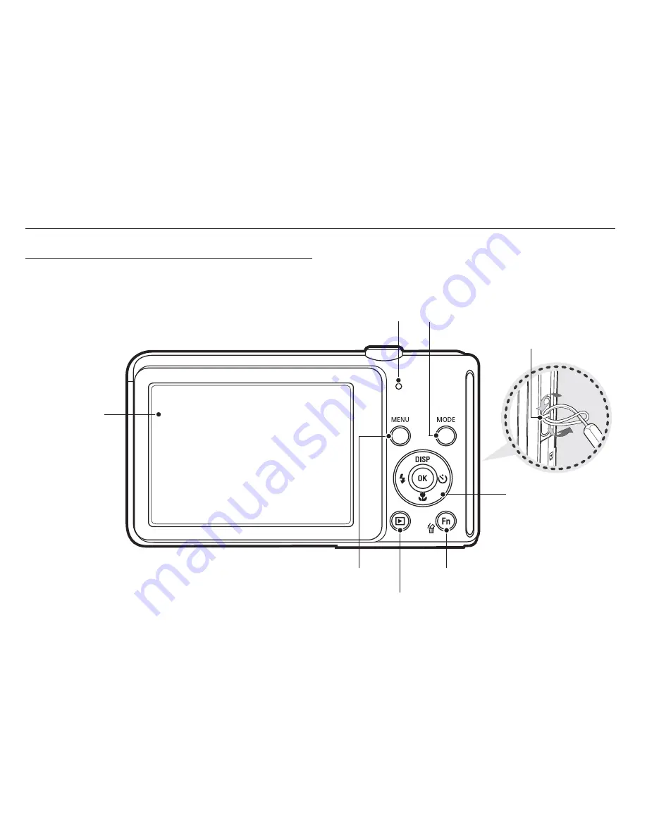 Samsung ST70 Скачать руководство пользователя страница 10