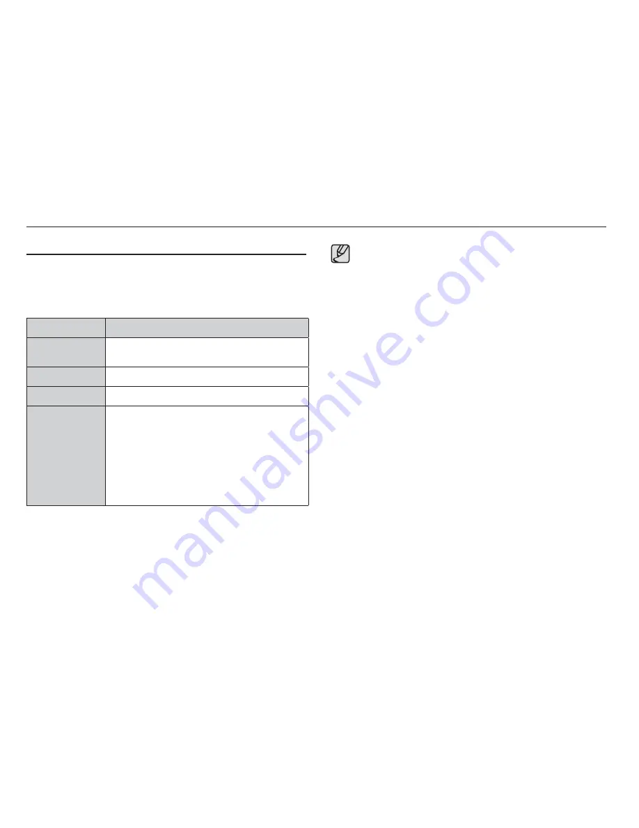 Samsung ST70 User Manual Download Page 100