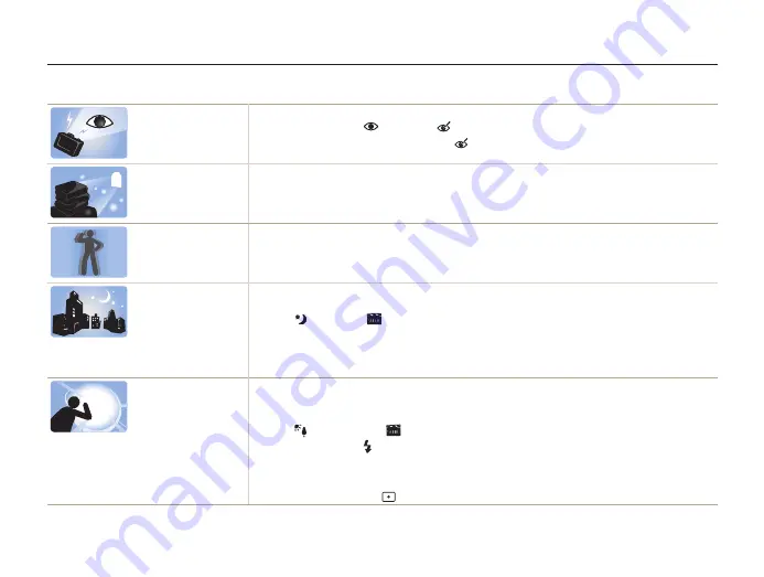 Samsung ST90 User Manual Download Page 8