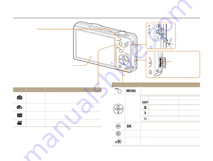 Samsung ST90 User Manual Download Page 15