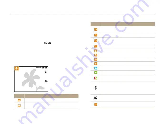 Samsung ST90 User Manual Download Page 30