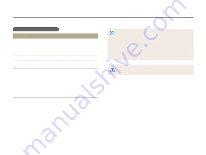 Samsung ST90 User Manual Download Page 75