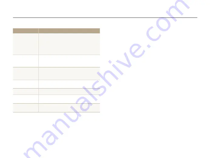 Samsung ST90 User Manual Download Page 89