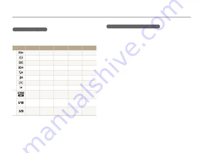 Samsung ST90 User Manual Download Page 93