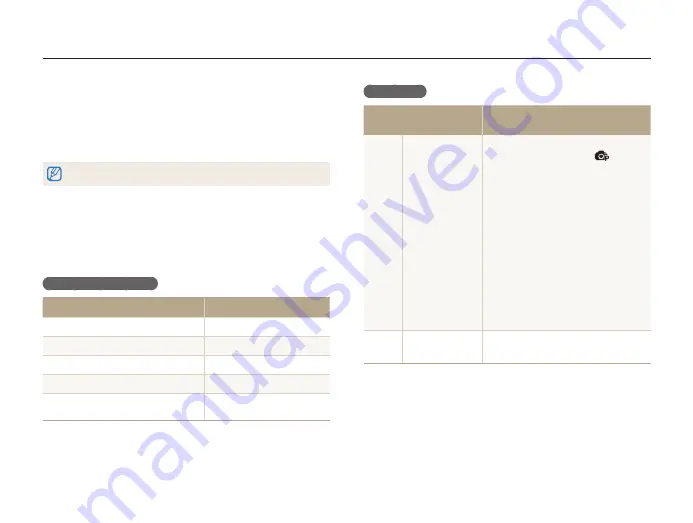 Samsung ST90 User Manual Download Page 94