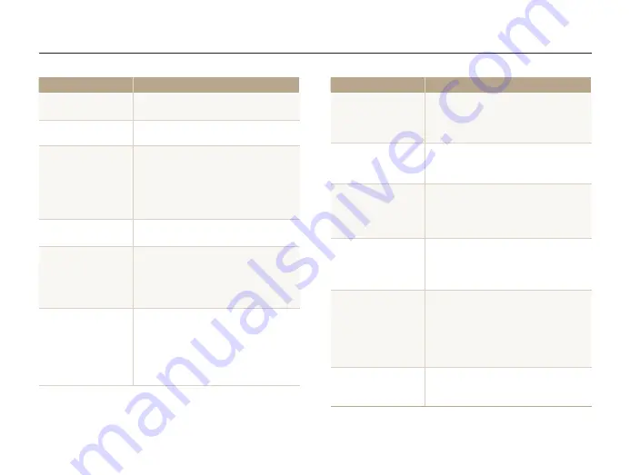 Samsung ST90 User Manual Download Page 99