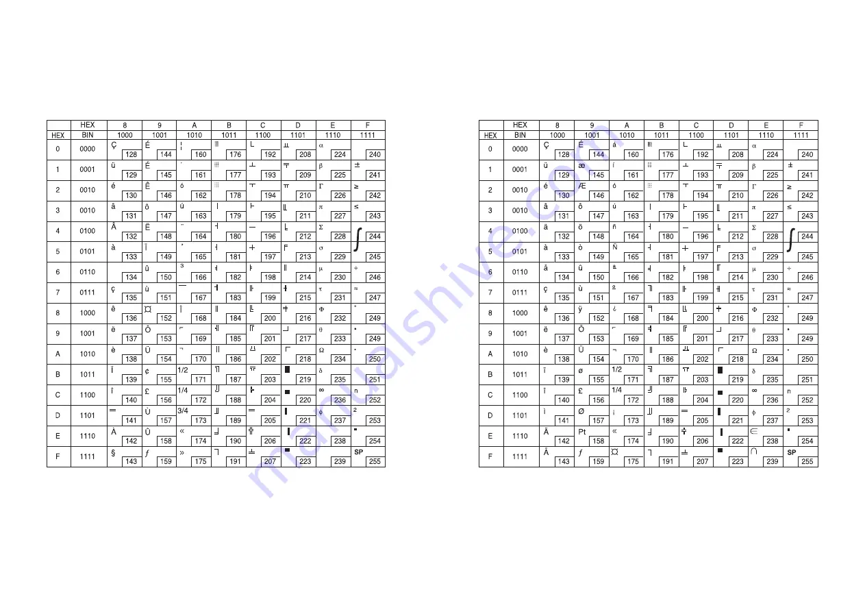 Samsung STP-103P Скачать руководство пользователя страница 12