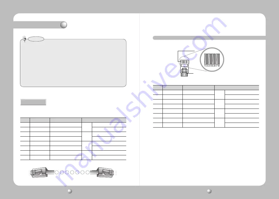 Samsung SUD-2080 User Manual Download Page 9