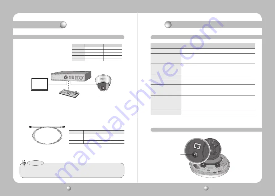 Samsung SUD-2080 User Manual Download Page 10