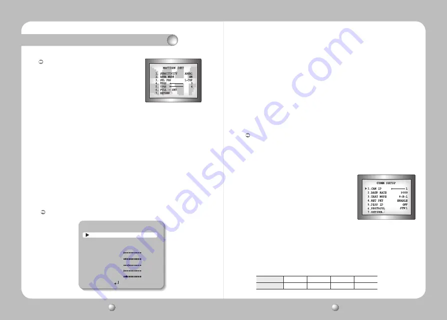 Samsung SUD-2080 User Manual Download Page 17