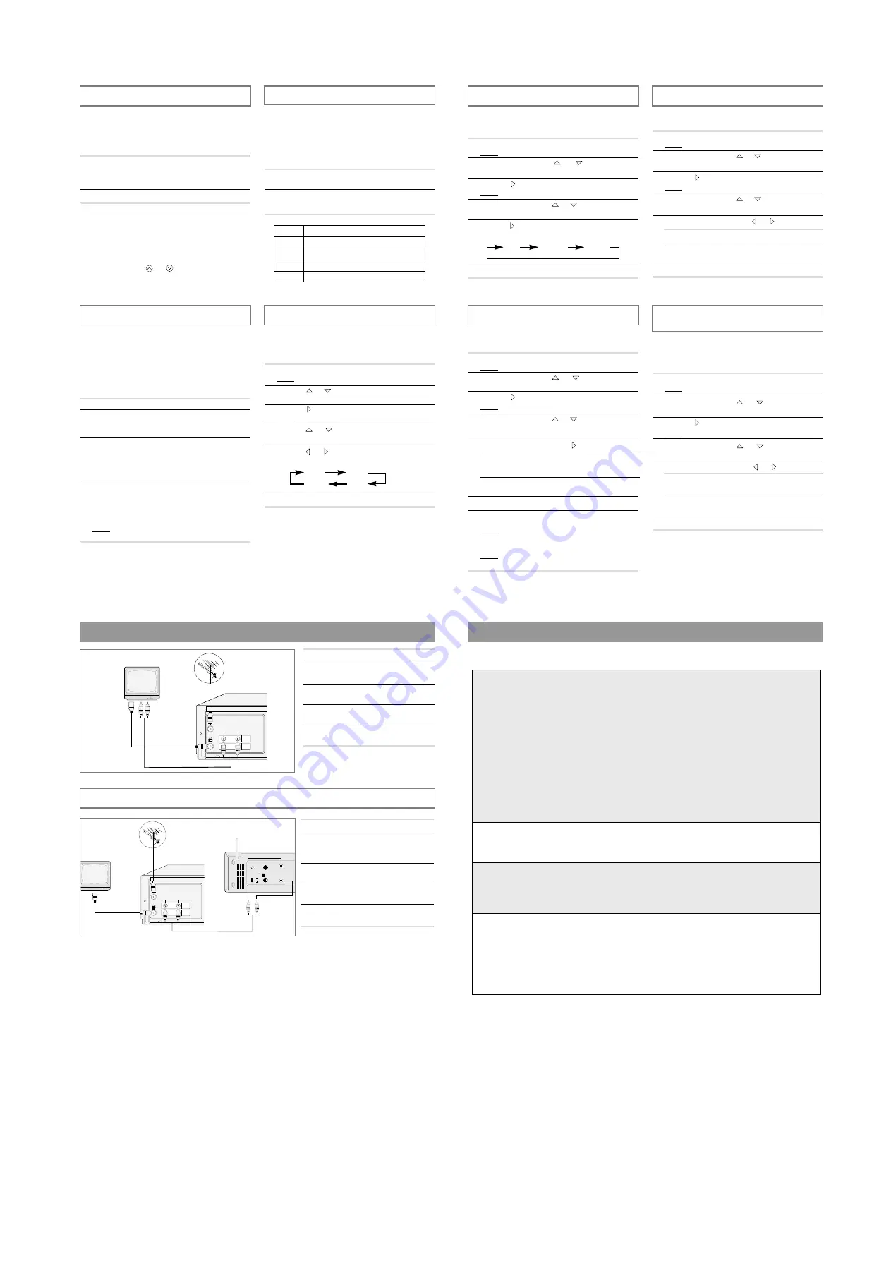 Samsung SV-140G Owner'S Manual Download Page 2