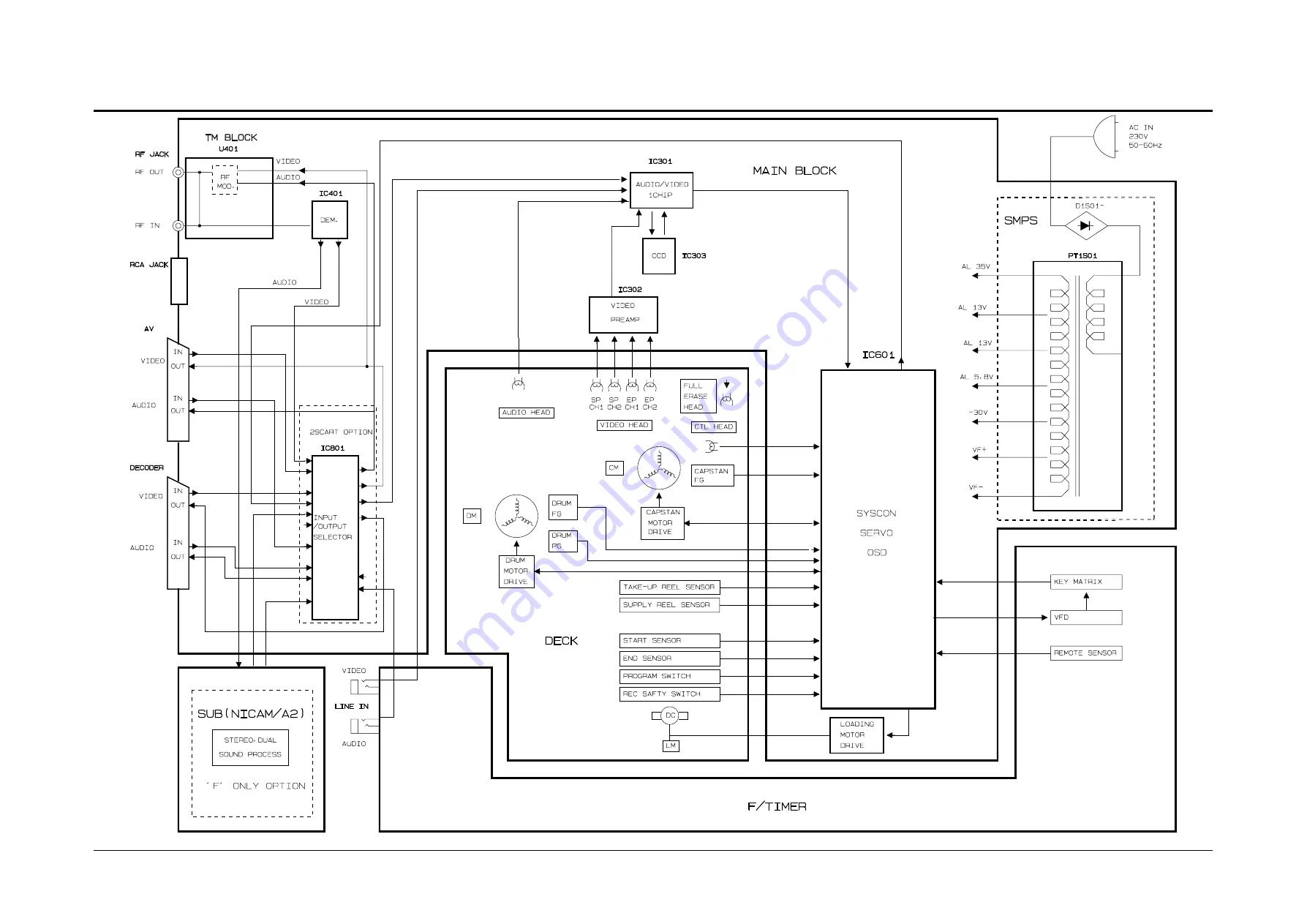 Samsung SV-200B Скачать руководство пользователя страница 53