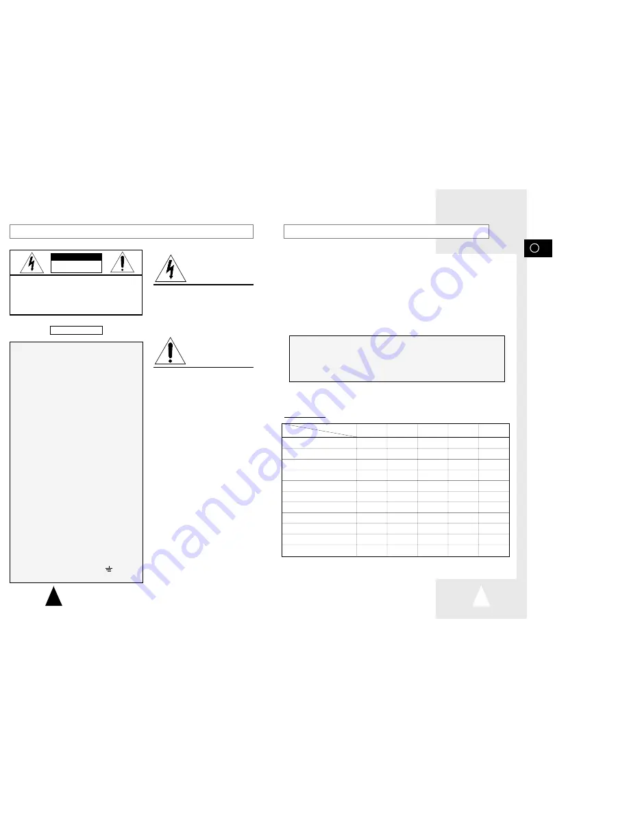 Samsung SV-230B Instruction Manual Download Page 2