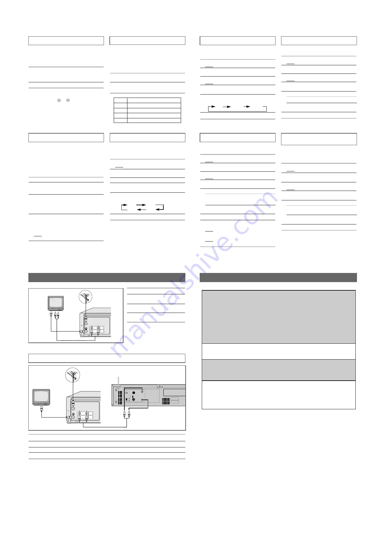 Samsung SV-5L Owner'S Manual Download Page 2