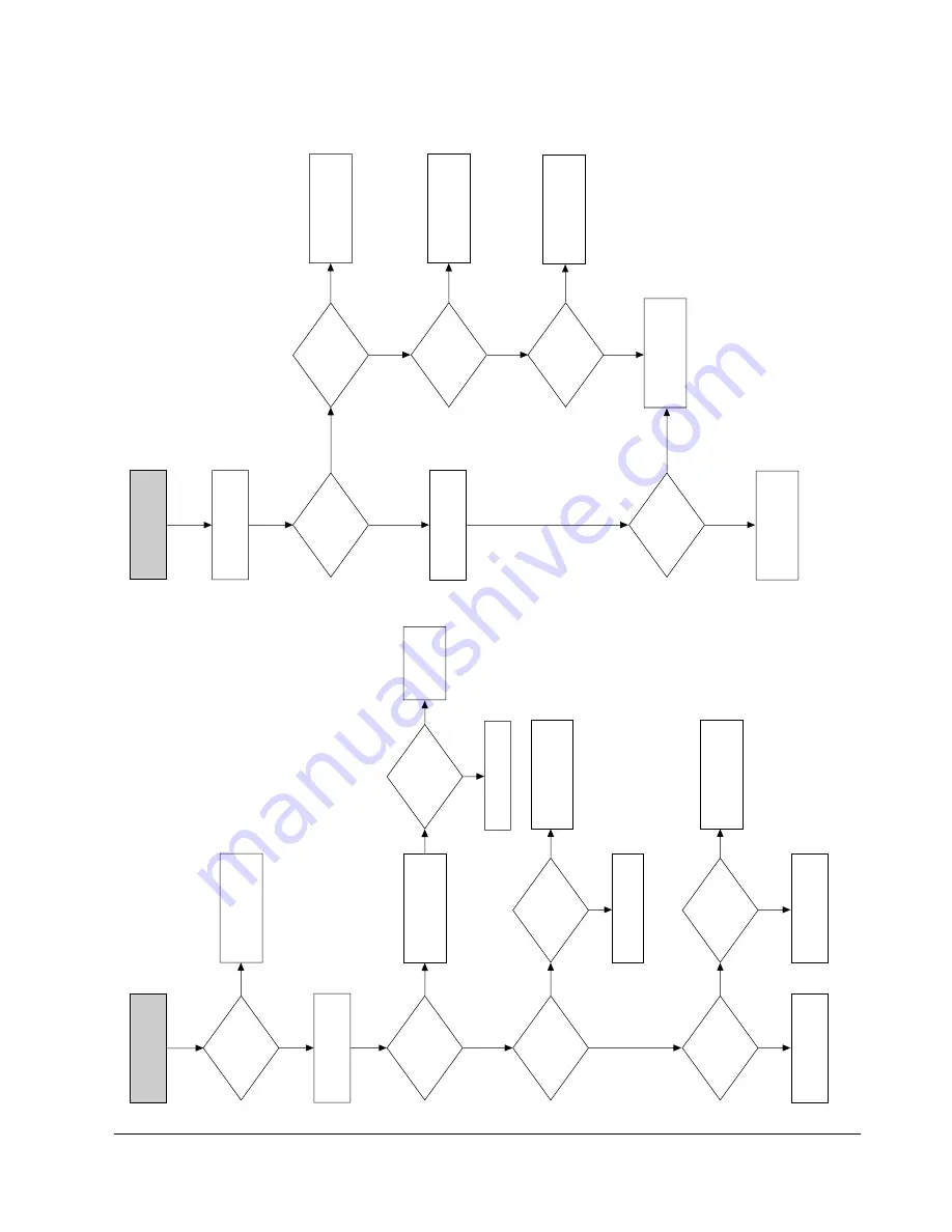 Samsung SV-DVD3E Service Manual Download Page 24