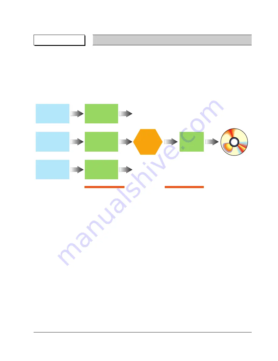 Samsung SV-DVD50 Service Manual Download Page 16