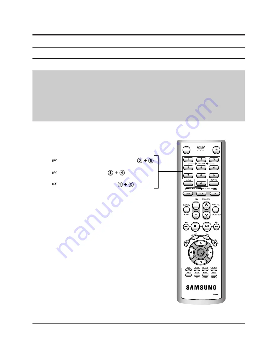 Samsung SV-DVD50 Service Manual Download Page 63