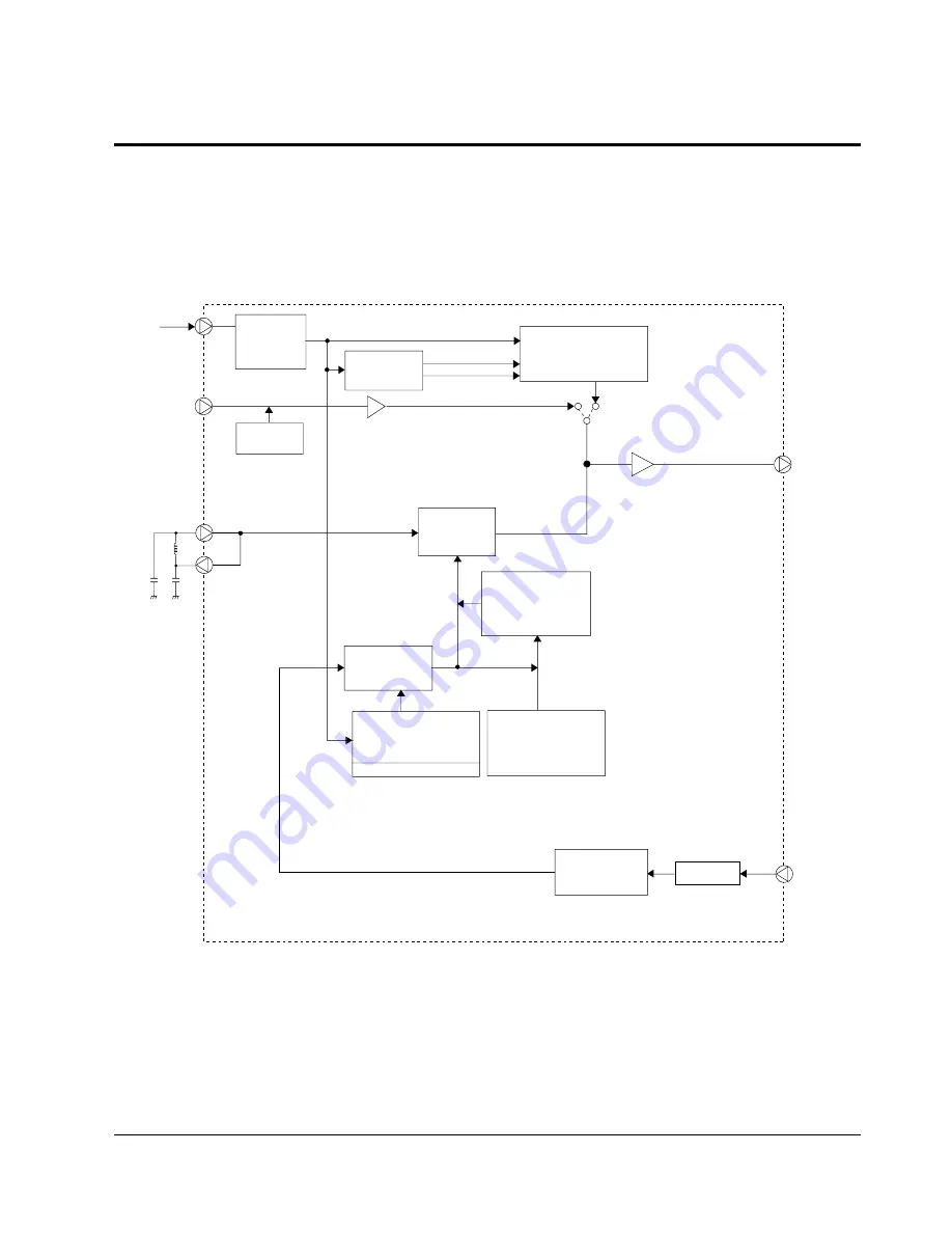 Samsung SV-DVD50 Service Manual Download Page 141