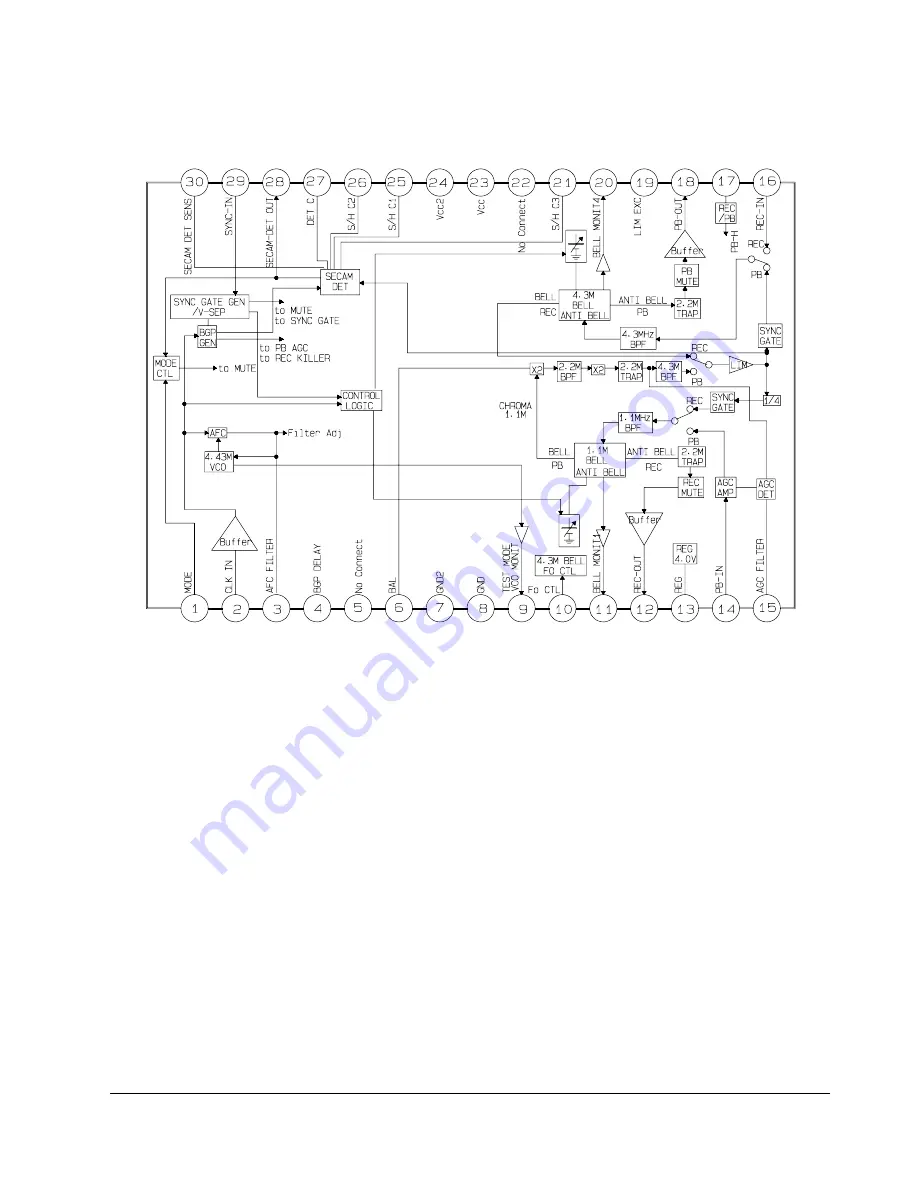 Samsung SV-DVD50 Service Manual Download Page 143