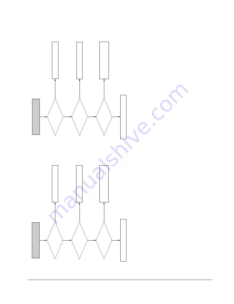 Samsung SV-DVD50 Service Manual Download Page 193