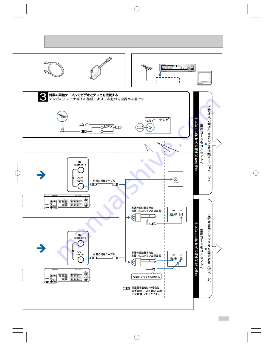 Samsung SV-DVD7JG Скачать руководство пользователя страница 16