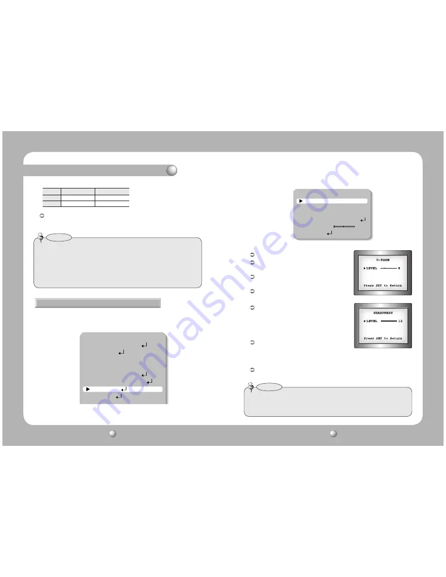 Samsung SVD-4600N User Manual Download Page 12