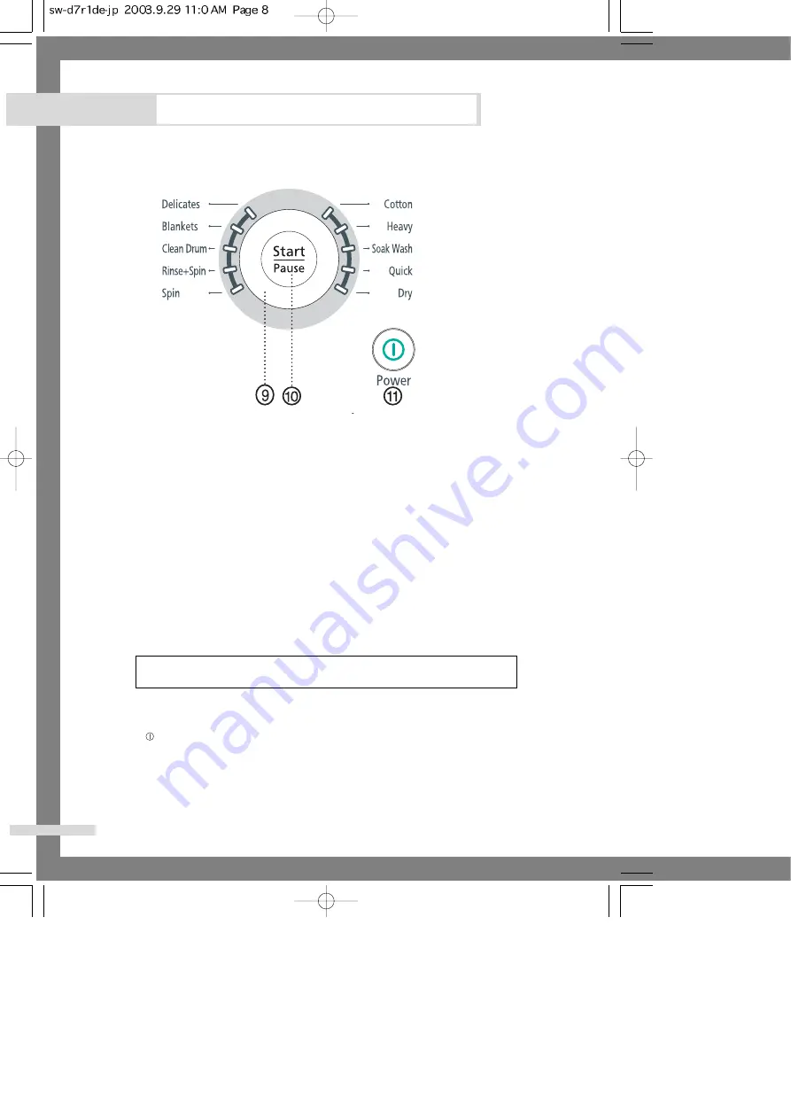 Samsung SW-D7R1 Owner'S Instructions Manual Download Page 10