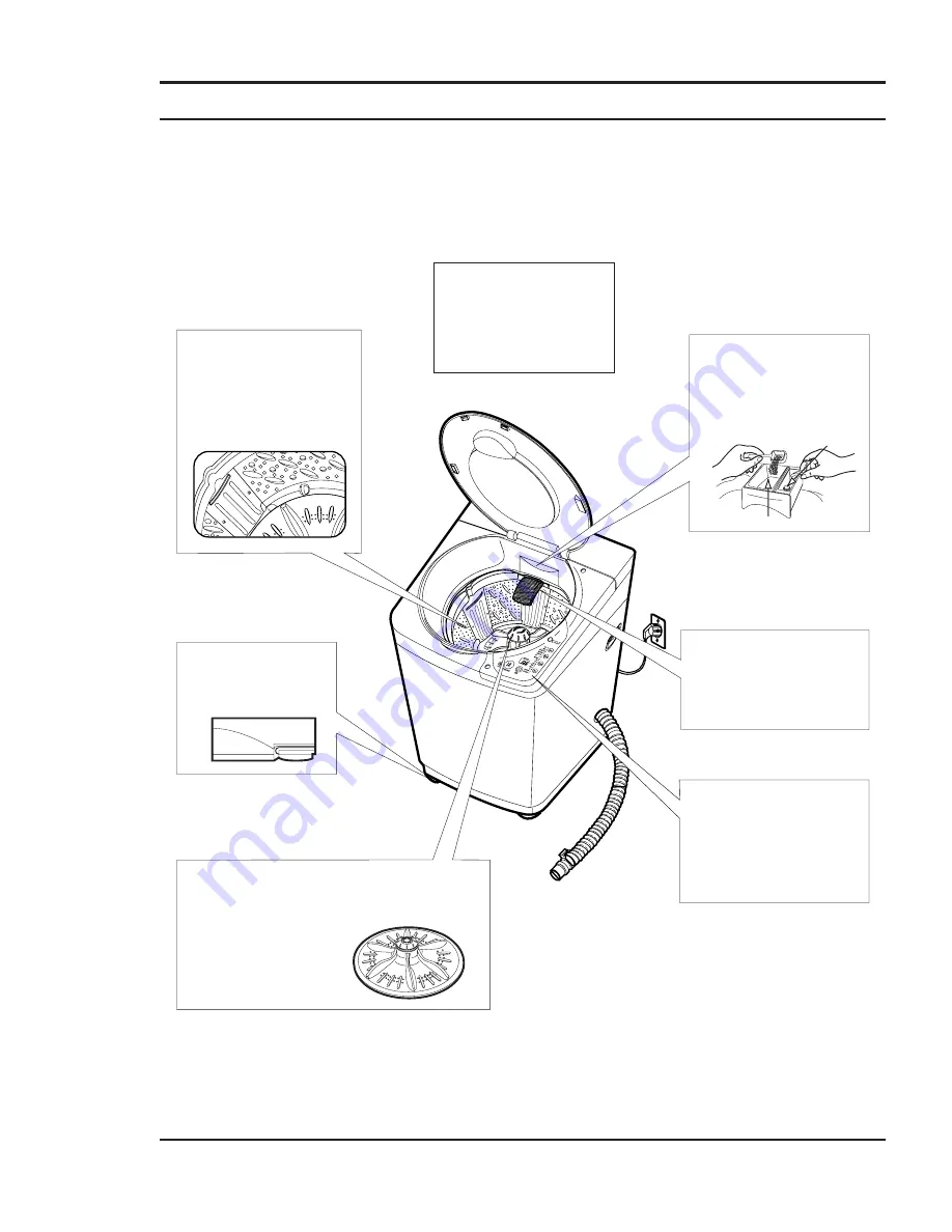 Samsung SW12E1S(P)/XST Service Manual Download Page 3