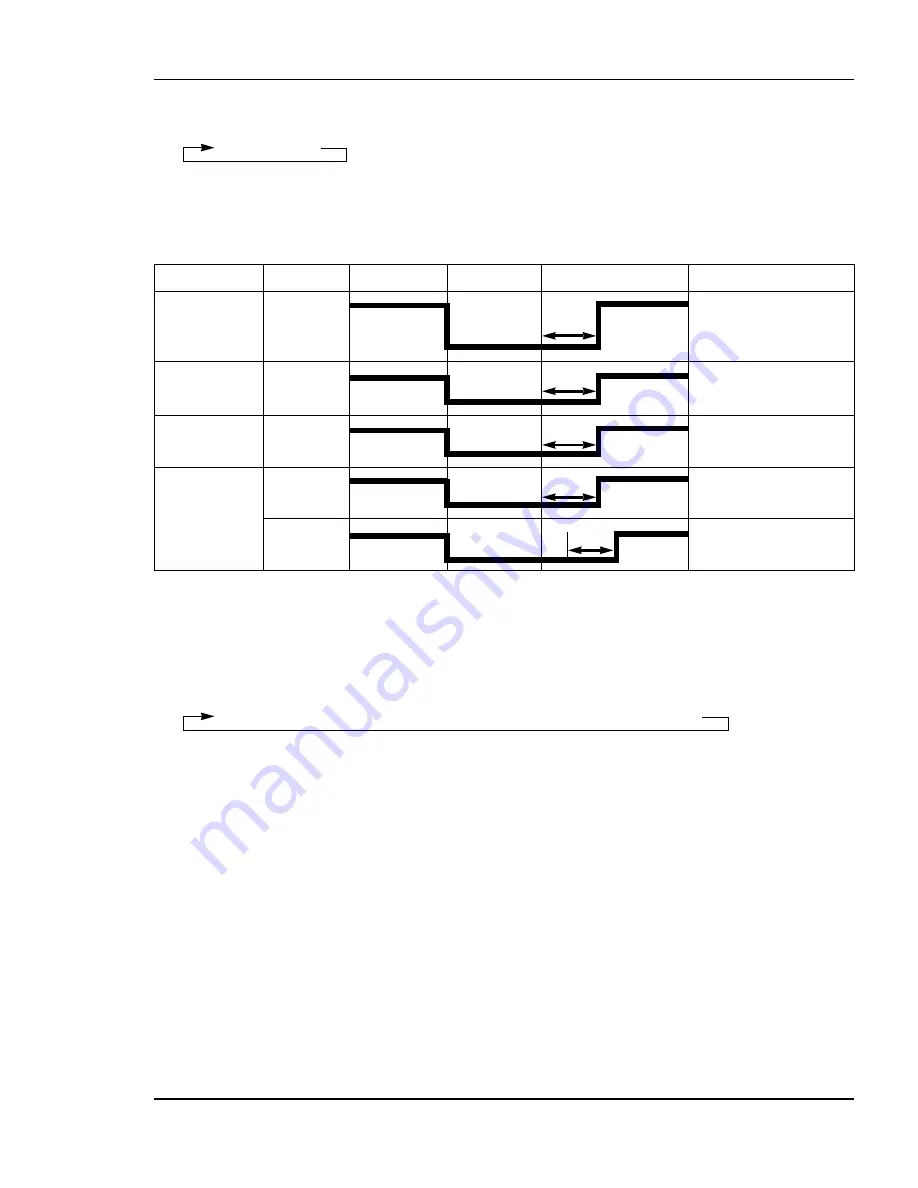 Samsung SW12E1S(P)/XST Service Manual Download Page 7