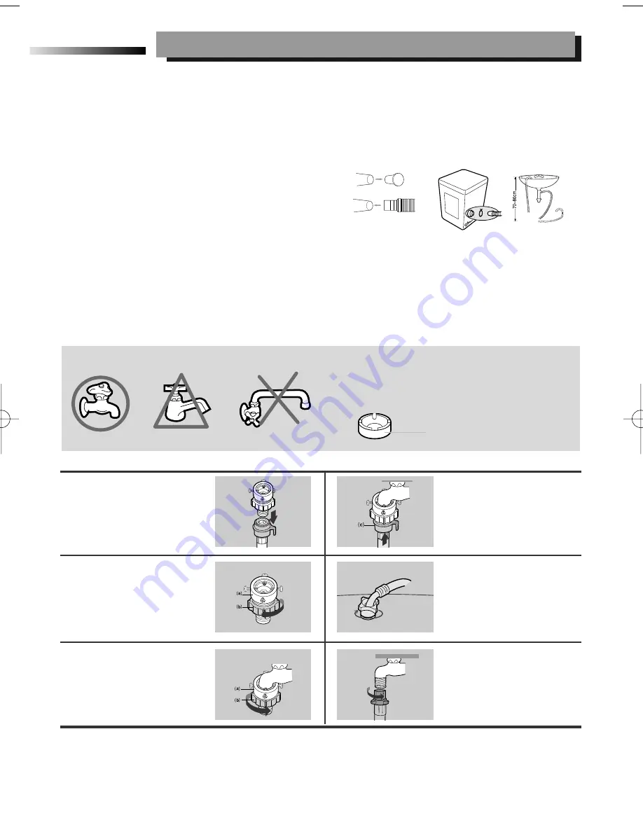 Samsung SW56APP Owner'S Instructions Manual Download Page 5