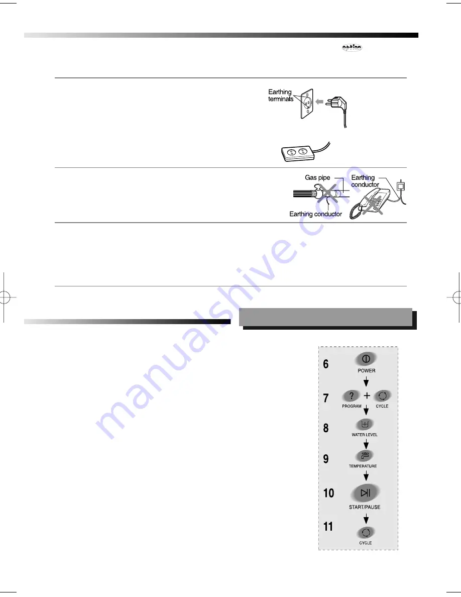 Samsung SW80ASP Owner'S Instructions Manual Download Page 7