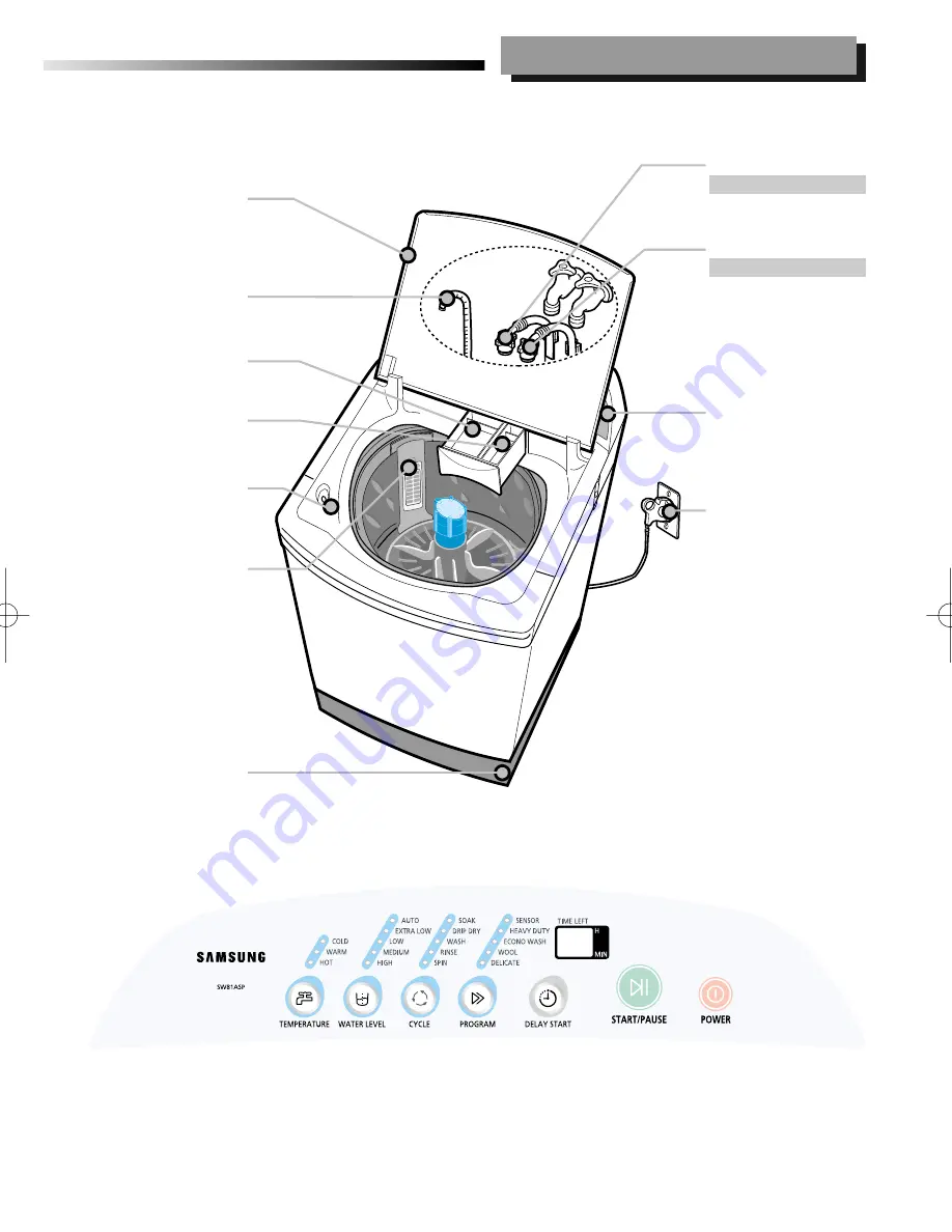 Samsung SW81ASP Owner'S Instructions Manual Download Page 3