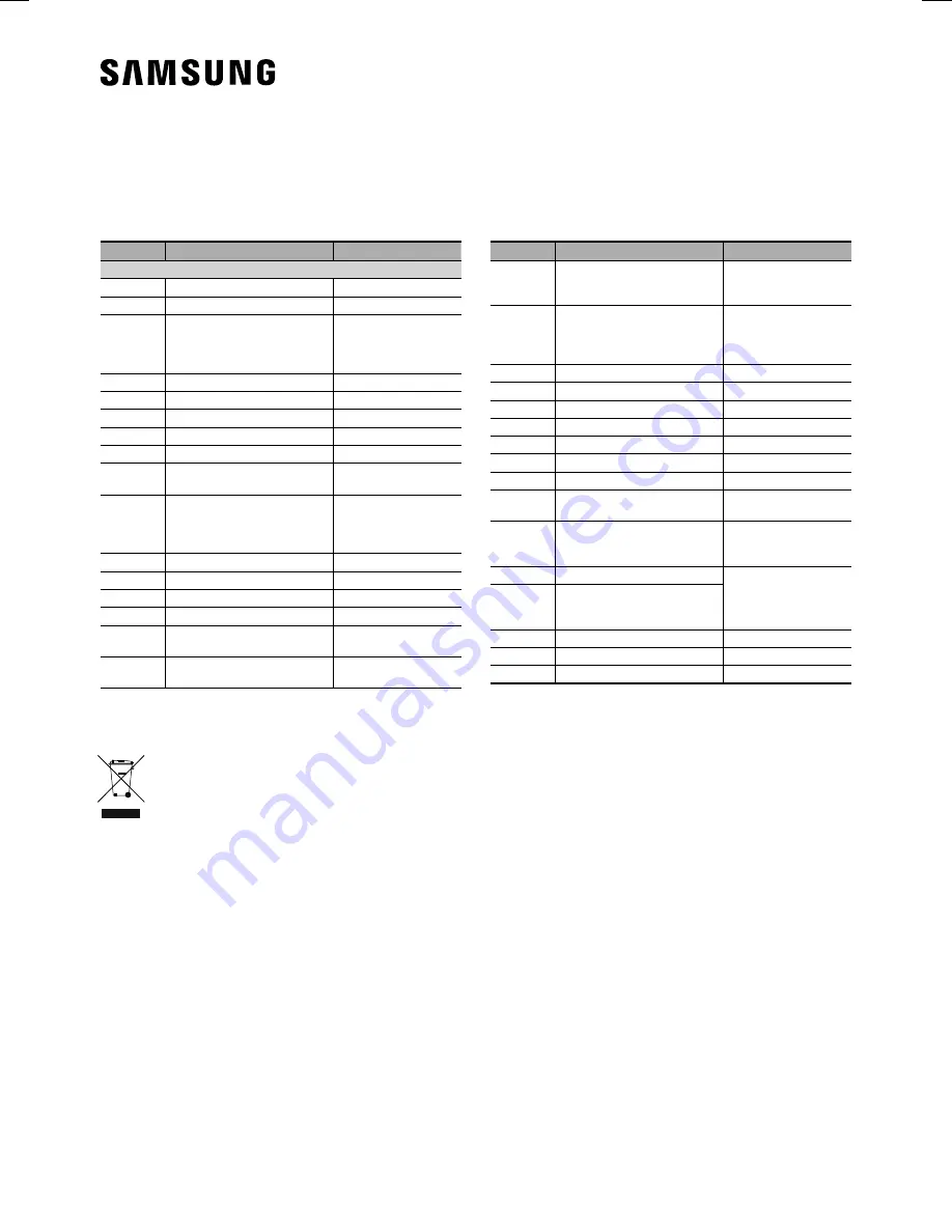 Samsung SWA-8000S Owner'S Manual Download Page 42