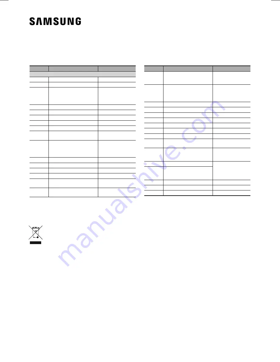 Samsung SWA-8000S Owner'S Manual Download Page 78