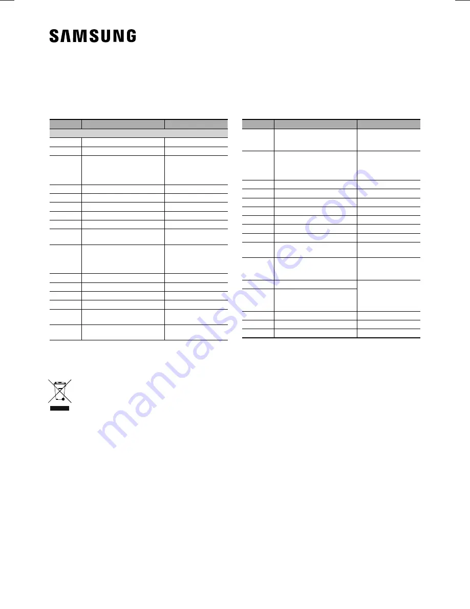 Samsung SWA-8000S Owner'S Manual Download Page 96