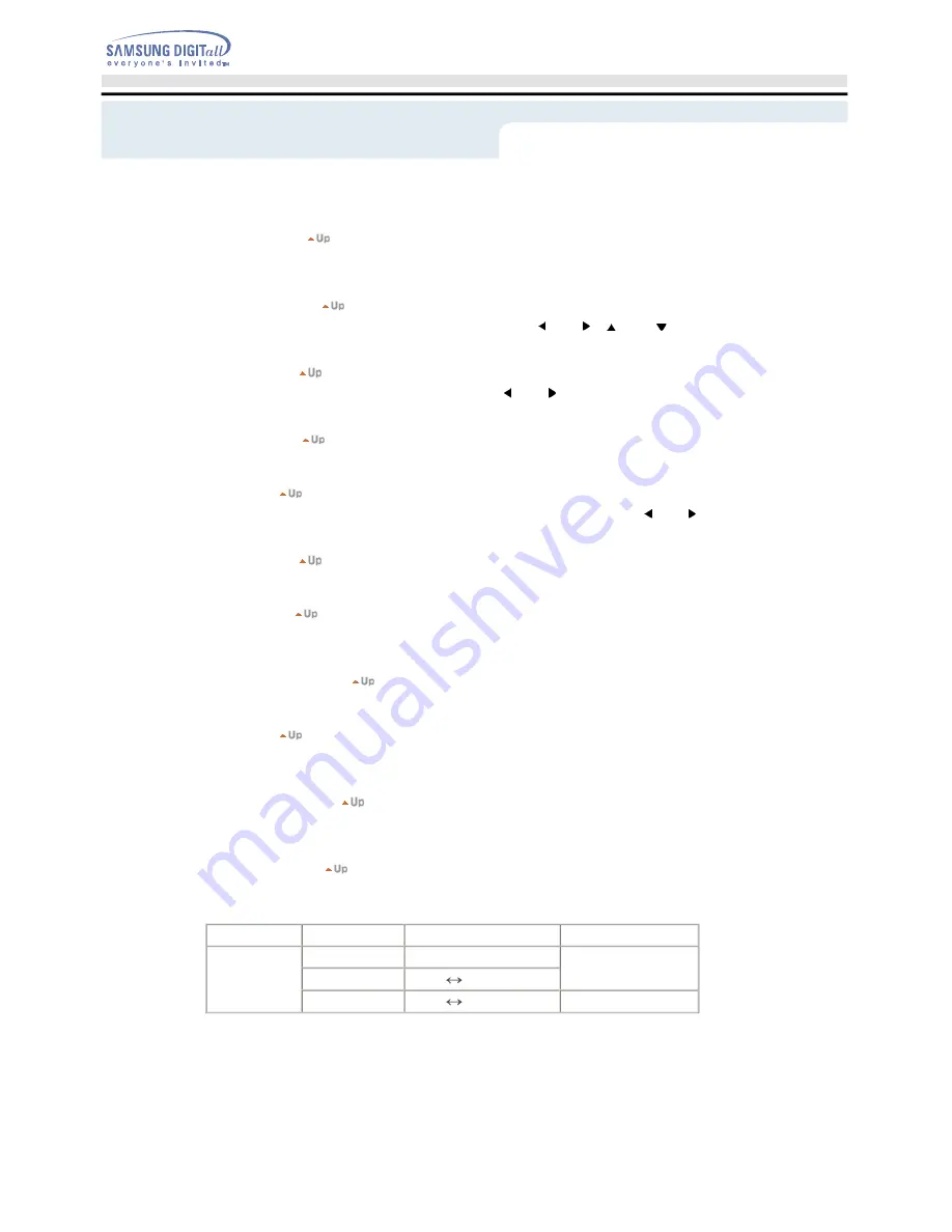 Samsung SyncMaster 152MP User Manual Download Page 28