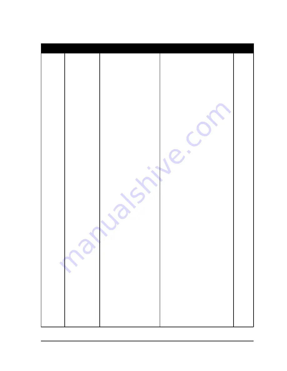 Samsung SyncMaster 330TFT Service Manual Download Page 16