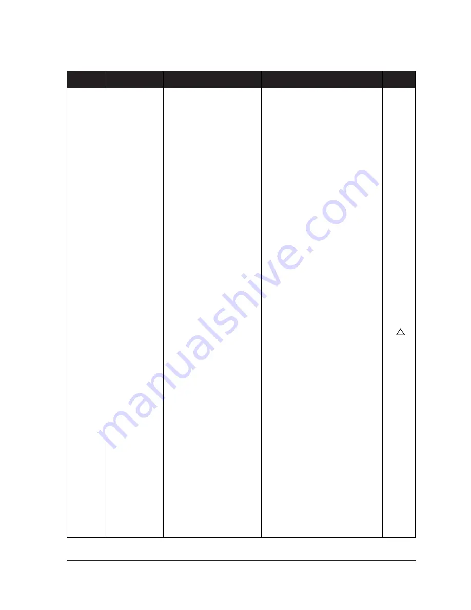 Samsung SyncMaster 330TFT Service Manual Download Page 25