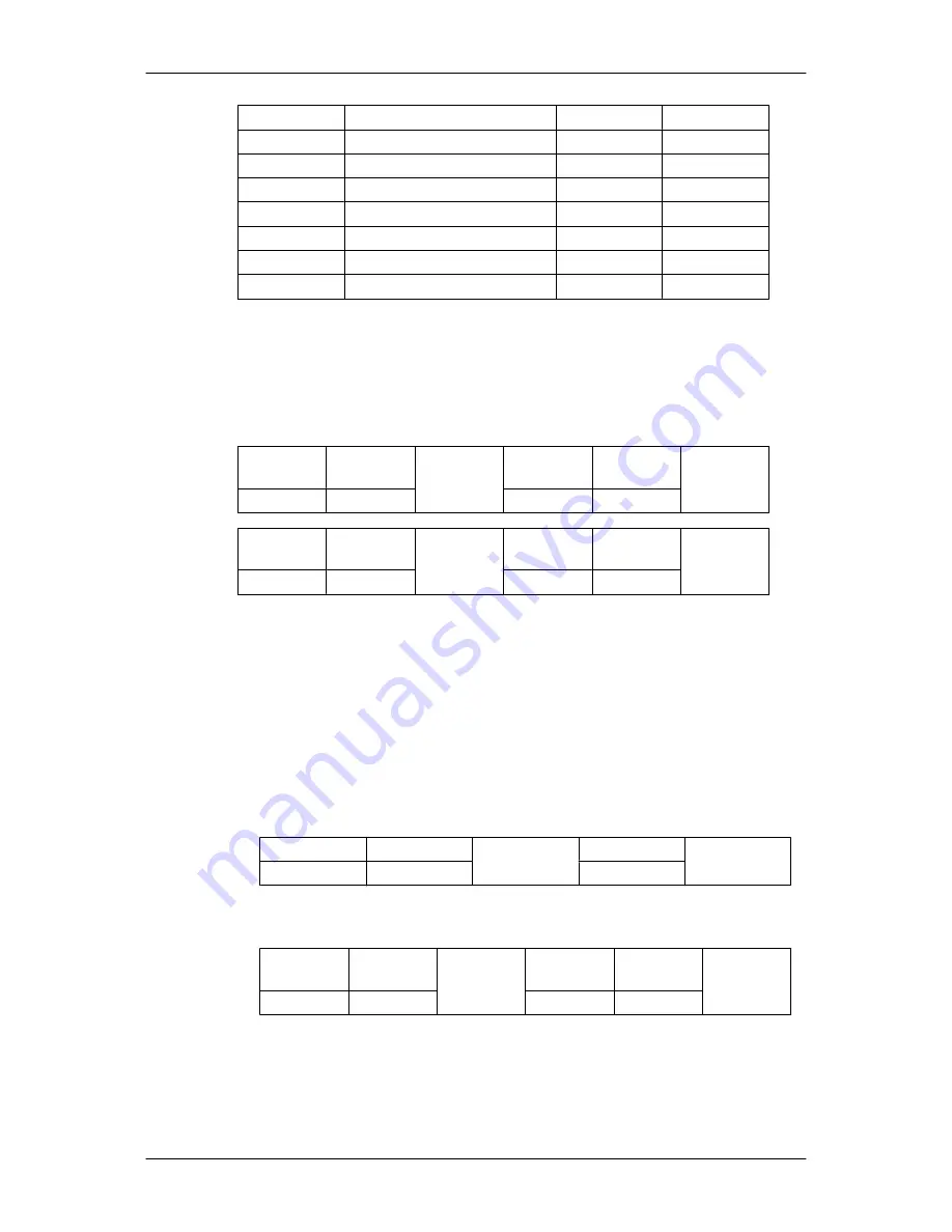 Samsung SyncMaster 400FP-3 User Manuals Download Page 30