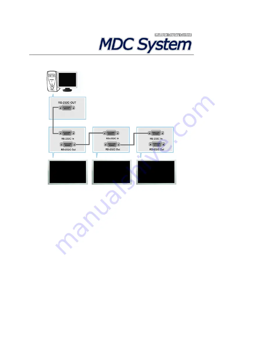 Samsung SyncMaster 400FP-3 User Manuals Download Page 57