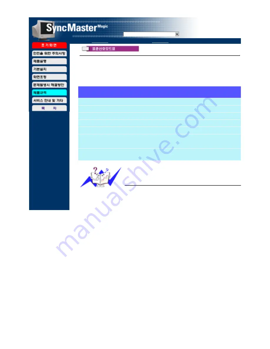 Samsung SyncMaster 450Nb (Korean) User Manual Download Page 79