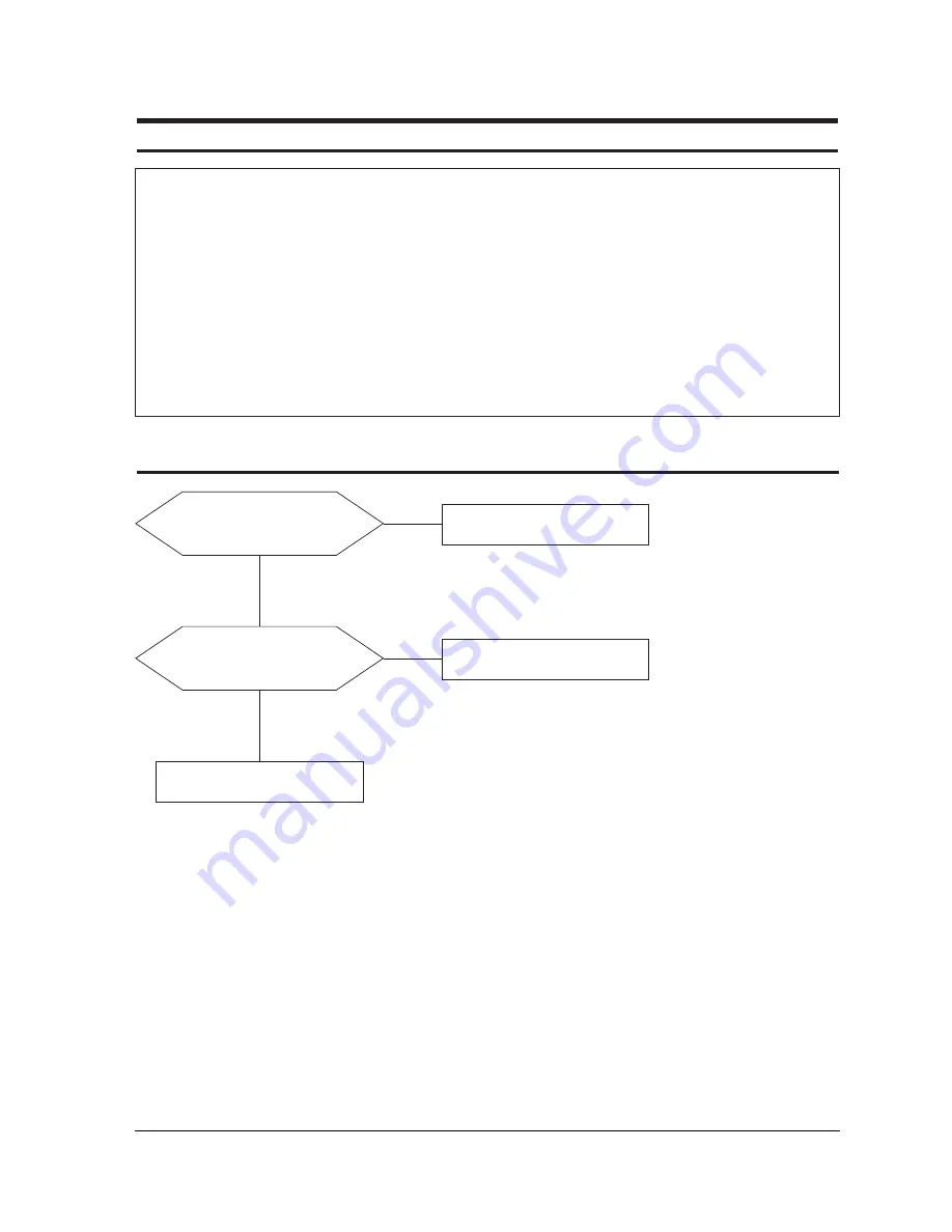 Samsung SyncMaster 570P TFT Скачать руководство пользователя страница 12