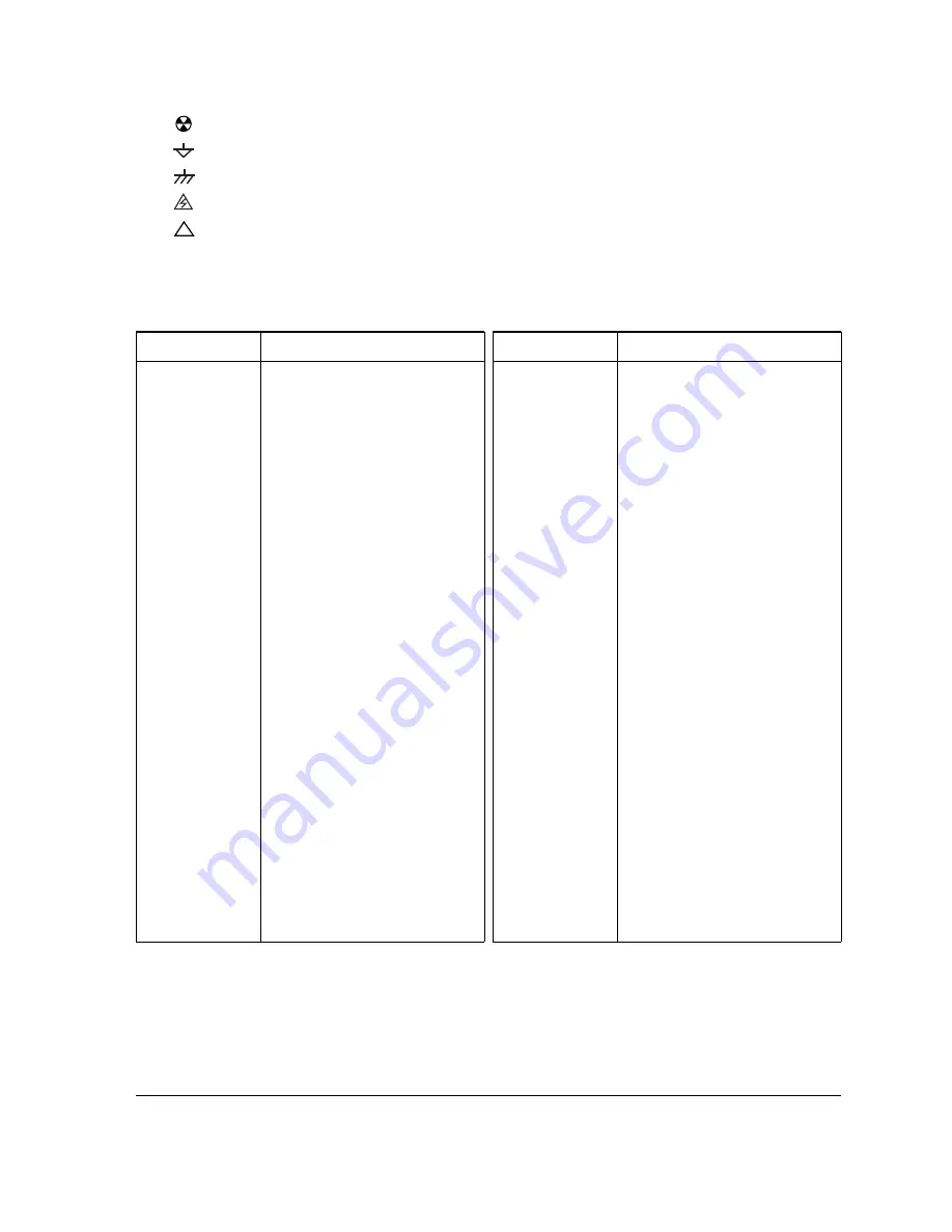 Samsung SyncMaster 700p Plus Service Manual Download Page 6